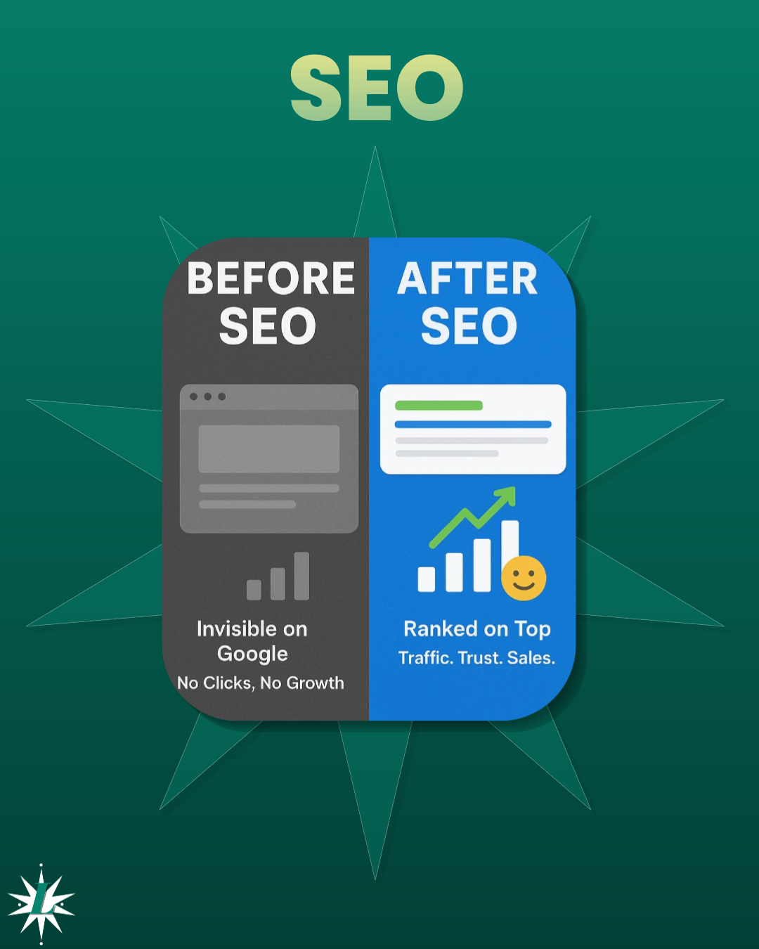 SEO for Websites example